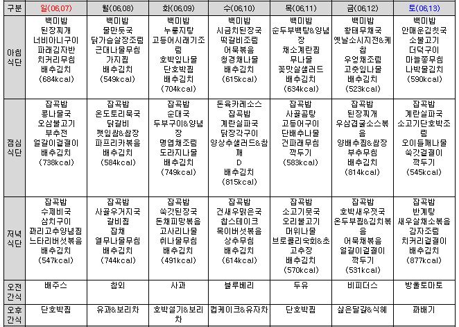 /user/s/springdaycare/editor/2606/910389d76d8aed11d6879e8c6b24c66a_1781670574_3336.JPG 이미지크게보기