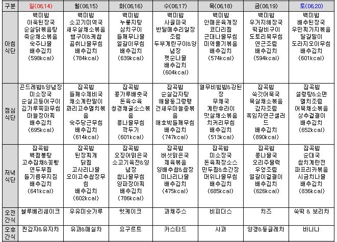 /user/s/springdaycare/editor/2606/910389d76d8aed11d6879e8c6b24c66a_1781670574_4487.JPG 이미지크게보기