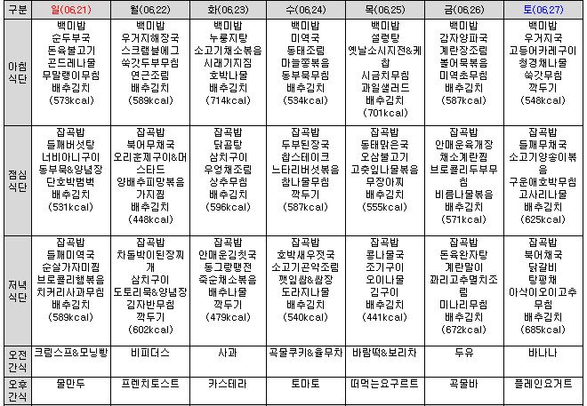 /user/s/springdaycare/editor/2606/910389d76d8aed11d6879e8c6b24c66a_1781670574_5768.JPG 이미지크게보기